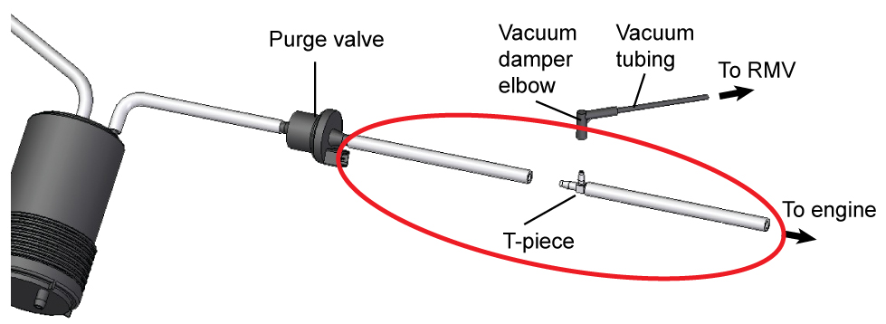 Connect Scottoiler vSystem to EVAP System